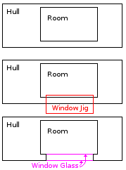 Window Jig