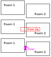 Door Jig